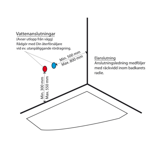 Vattenritning Neptun Smaragd 1600